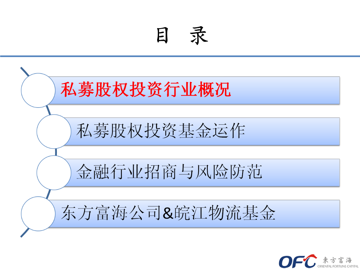 私募股權投資管理 行業演進與基金運作的全景透視
