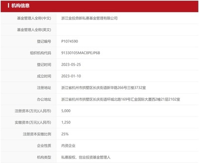 私募股權投資基金管理人備案再添新例 監管趨嚴下的行業新生態
